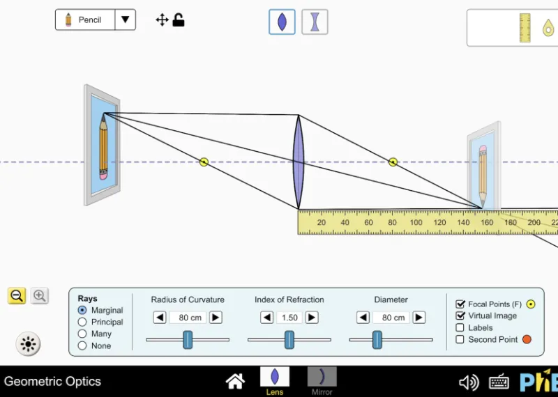 Geometrik Optik